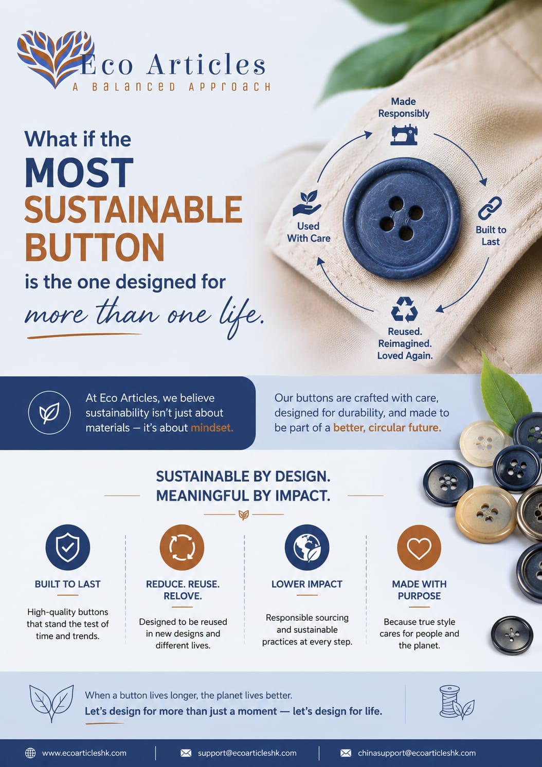What If the Most Sustainable Button Is the One Designed for More Than One Life?